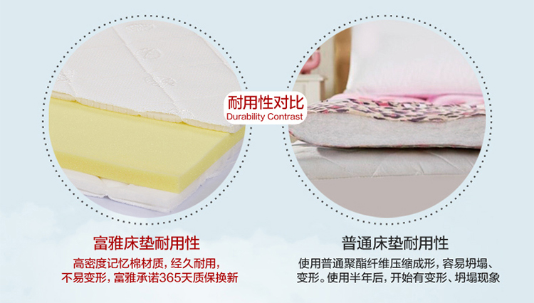 富雅释压加厚学生床垫 学生宿舍用床褥褥子 大学寝室单人床垫90cm 白色 90*190cm