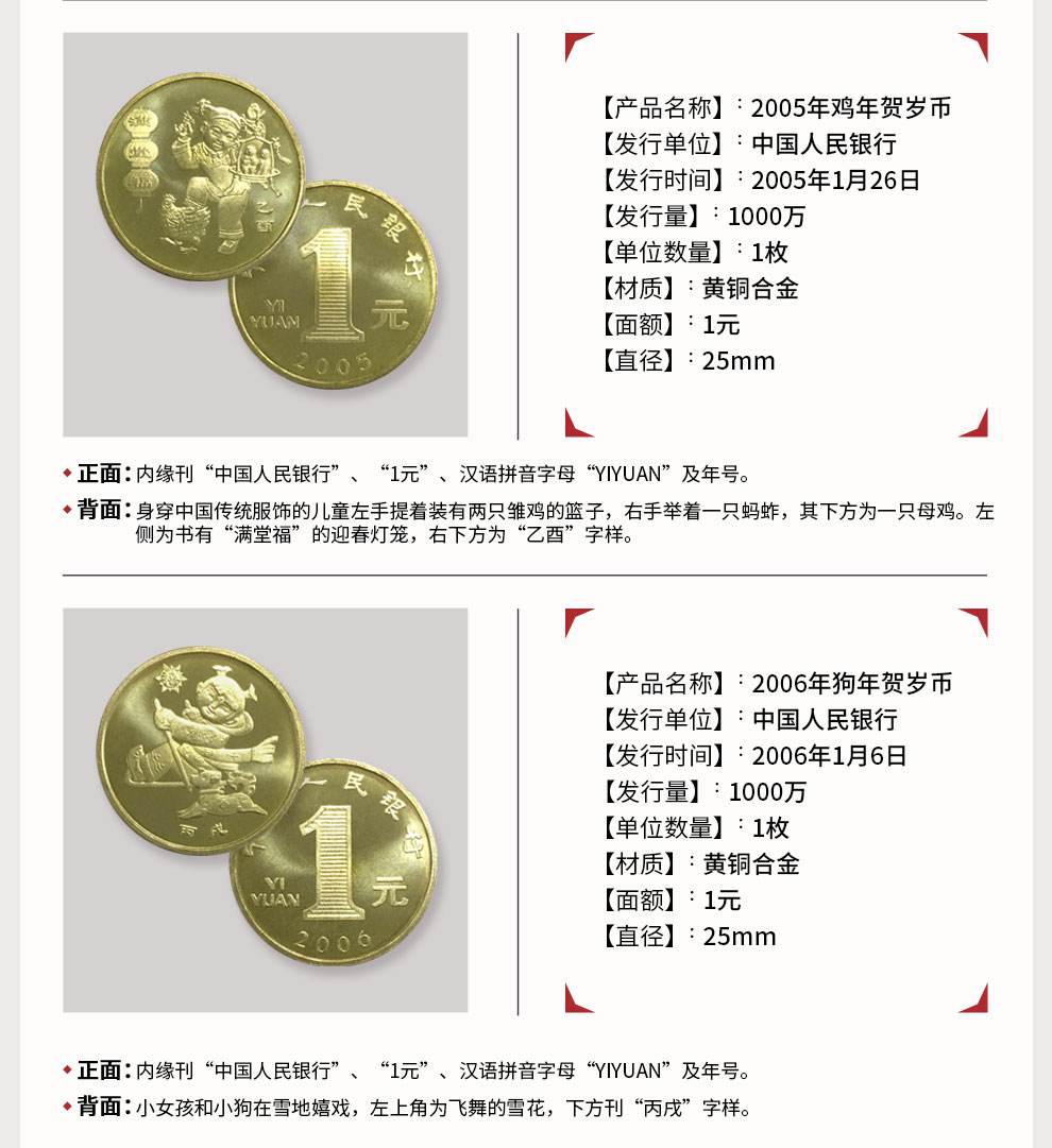 3，光泉藏品 2003-2014年十二生肖紀唸幣大全套一輪生肖幣12生肖幣 2010年虎年