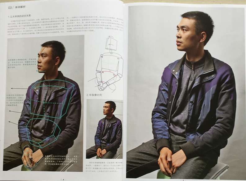 2016敲门砖系列素描印象半身像超值版 范画局部照片写生对临摹多角度