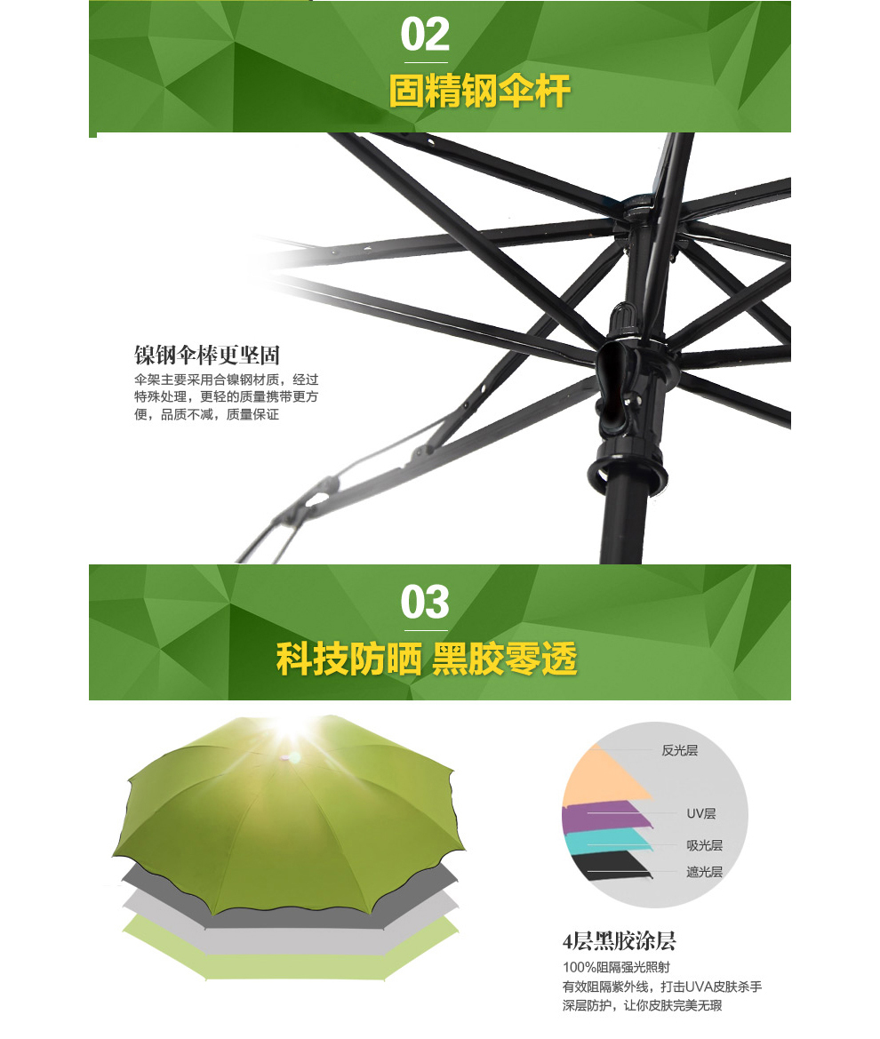 
                                        韩国遇水开花晴雨伞两用折叠创意女太阳伞防紫外线小黑伞轻巧遮阳伞防晒黑胶情人节礼物 升级加厚零透光  俏丽粉                