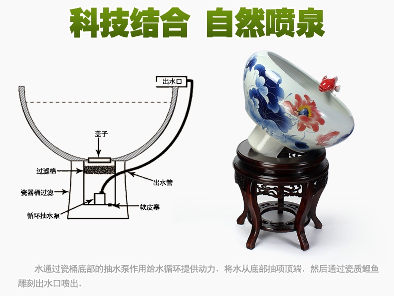 
                                        养荷花 水箱族包邮 景德镇陶瓷金鱼缸  手绘清荷过滤喷水风水乌龟缸 榆木底座风水摆件 D款                