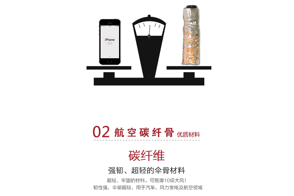 上海故事超轻遮阳伞夏季女士防紫外线黑胶太阳伞时尚折叠晴雨伞科技碳纤维伞骨超轻 仅125克 巴格卡其