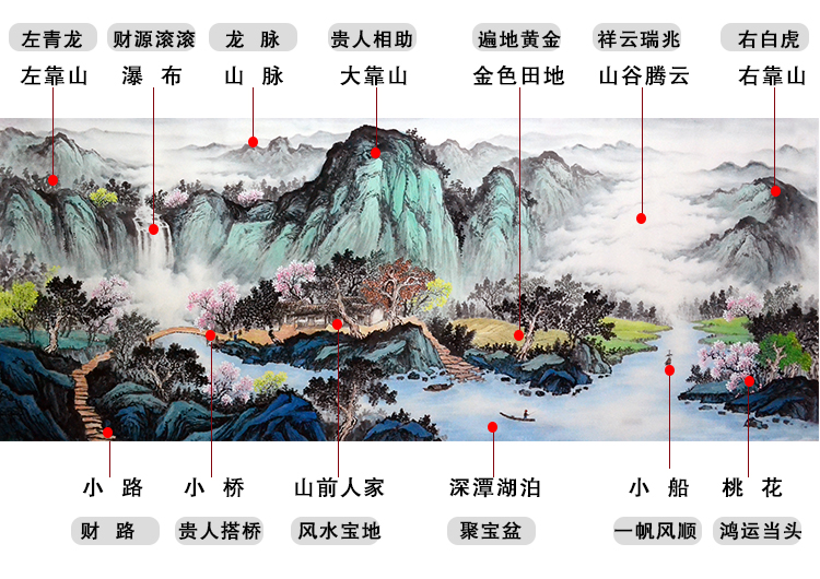 六尺源远流长山水画国画客厅办公室手绘风水招财名家真迹大靠山图sn
