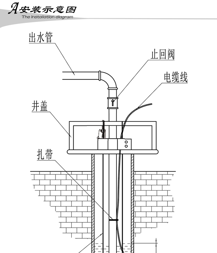 家用不锈钢深井泵高扬程 农用灌溉抽水机单相井用潜水泵油浸水泵 100