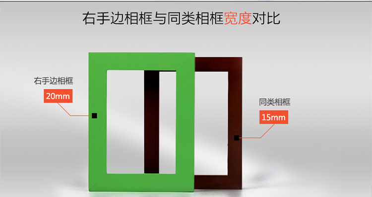 
                                                            右手边 实木正方形相框挂墙 画框 6寸7寸8寸10寸方形16寸20寸方形24寸 尺寸订做 白色 方形-14寸                