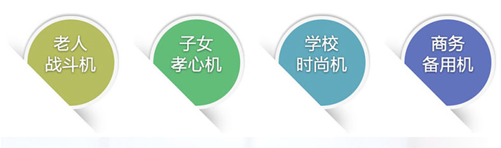 海尔（Haier）(210) 移动联通2G老人手机 双卡双待 深黑蓝