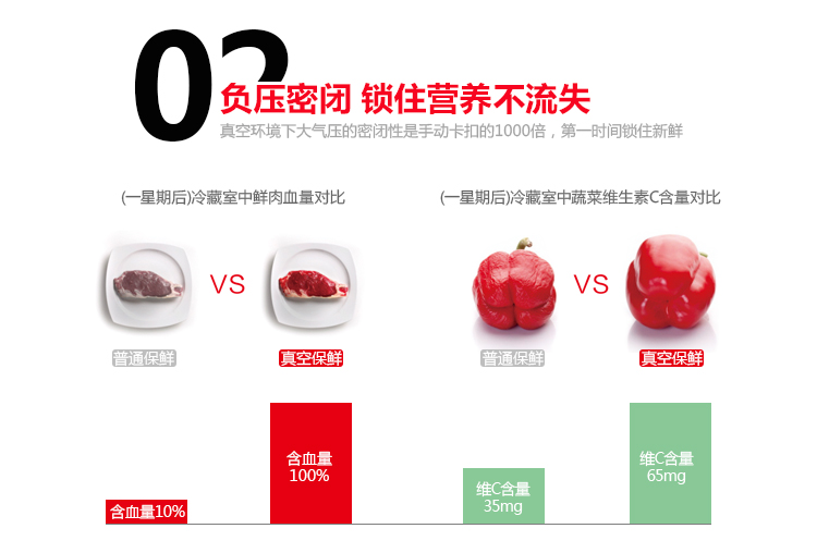 德国Stntus鲜途 进口自动食品真空包装机 家用抽真空自动封口机 小型商用保鲜机 SV1000旗舰款(有袋槽/滑动切割刀)