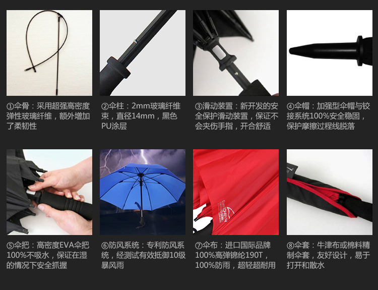 德国Euroschirm欧塞姆风暴伞遮阳伞 全自动折叠三折 银胶防紫外线 高端创意礼品 银色