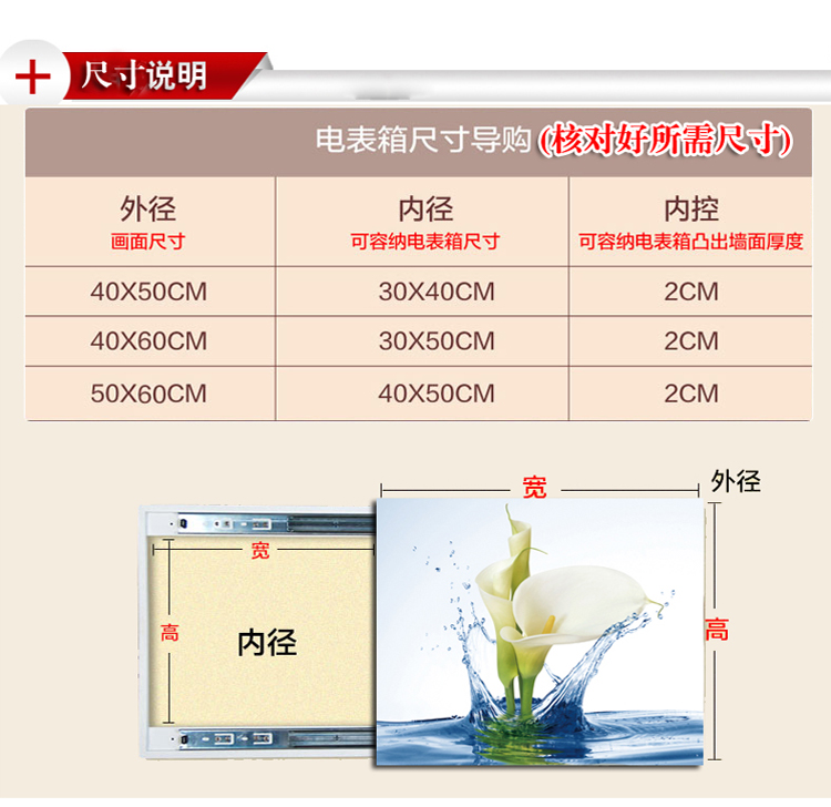 
                                        华庭丽娜 电表箱装饰画可推拉盖电表箱无框遮挡画现代装饰画餐厅电闸箱 可来图定制无框画 爱情心树 40*50cm默认右推                
