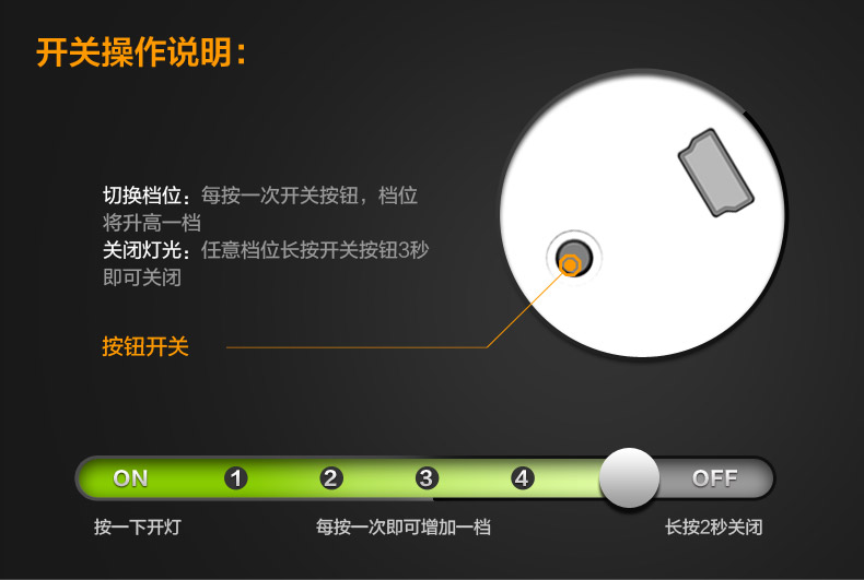 宜视 led节能应急灯 家用充电led创意手电筒 宿舍停电led照明灯野营灯夜市摆地摊灯 白色