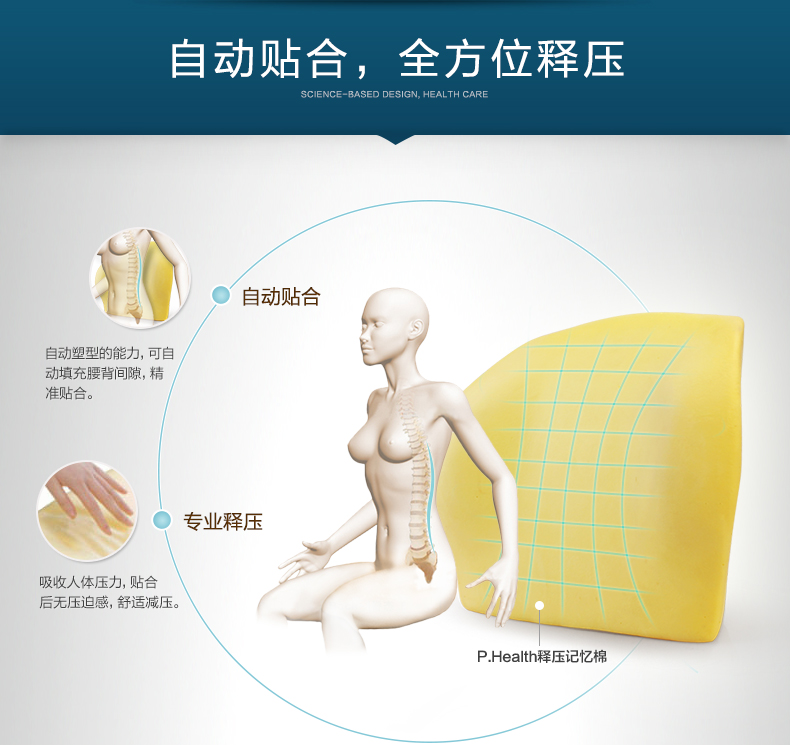 P.Health碧荷 记忆棉腰靠办公室腰椎靠垫枕 办公椅腰枕腰垫 护腰靠垫 腰垫 藏蓝色