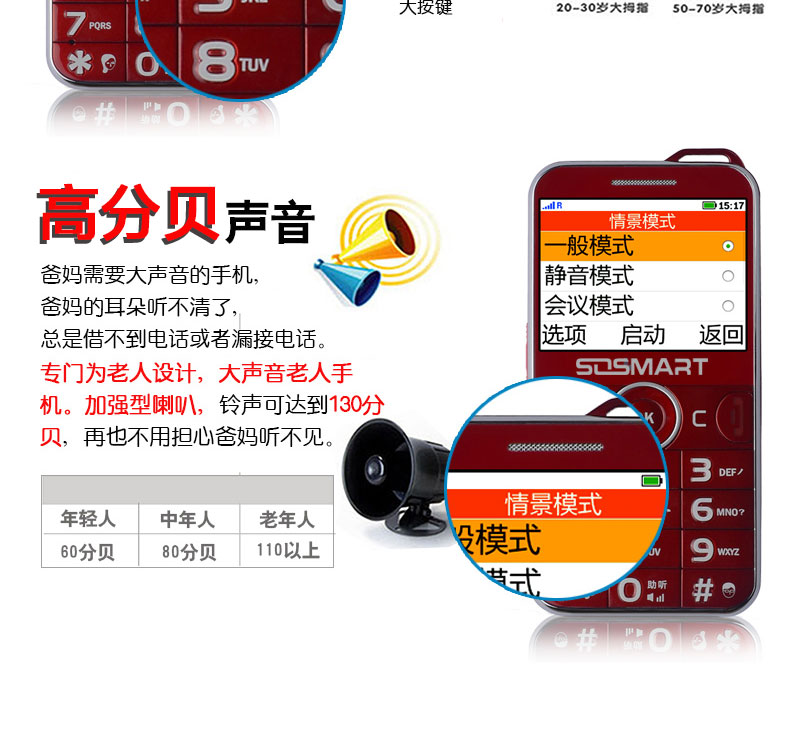 智吉（SOSMART） E609 移动/联通2G 老人手机 红色 官方标配