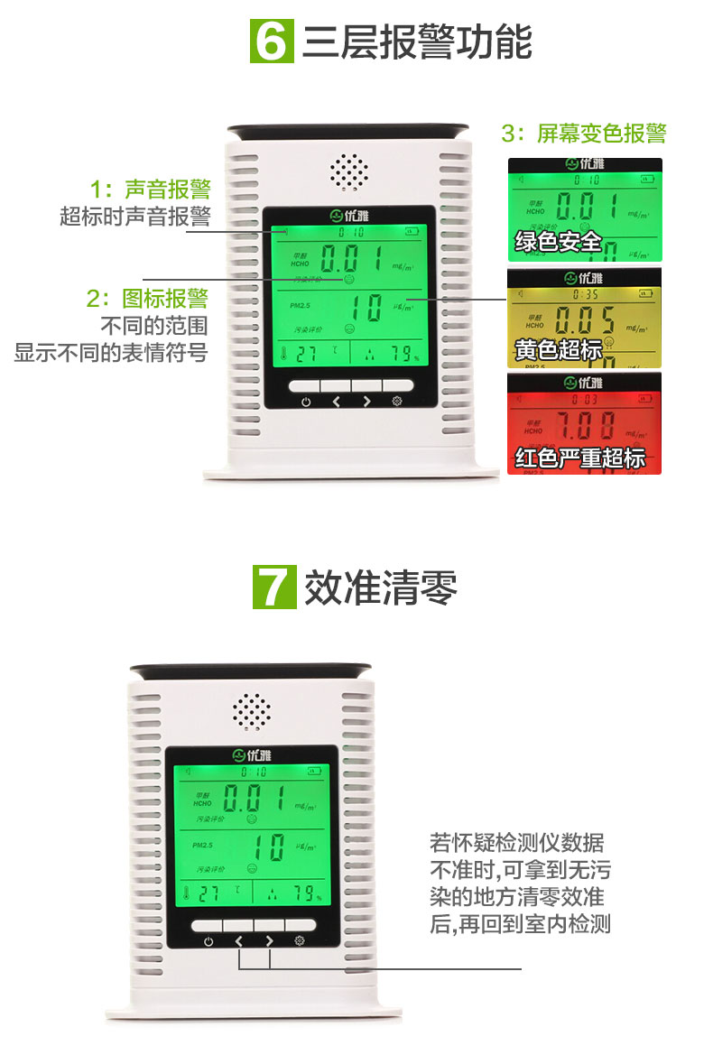 
                                        奥斯邦 优雅家用室内测甲醛检测仪器TVOC苯氨PM2.5雾霾表便携式空气质量测试仪表五合一 甲醛+TVOC检测                