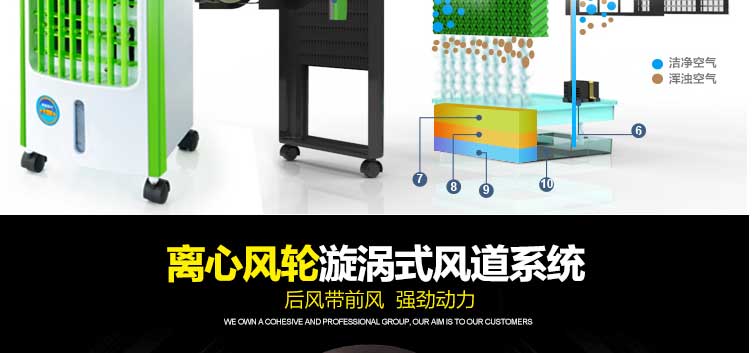 现代空调扇单冷家用冷气扇加湿冷风扇移动制冷机遥控静音移动 升级版