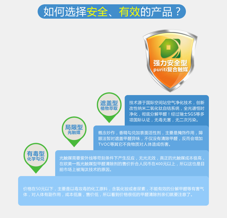 
                                                            德宣 光触媒甲醛清除剂喷雾除甲醛强力型新房装修除味剂                