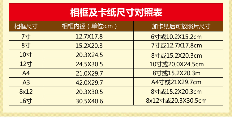 7寸相框卡纸A3画框内衬卡纸A4照片墙专用10寸8寸12寸16寸白色 白色 A4寸