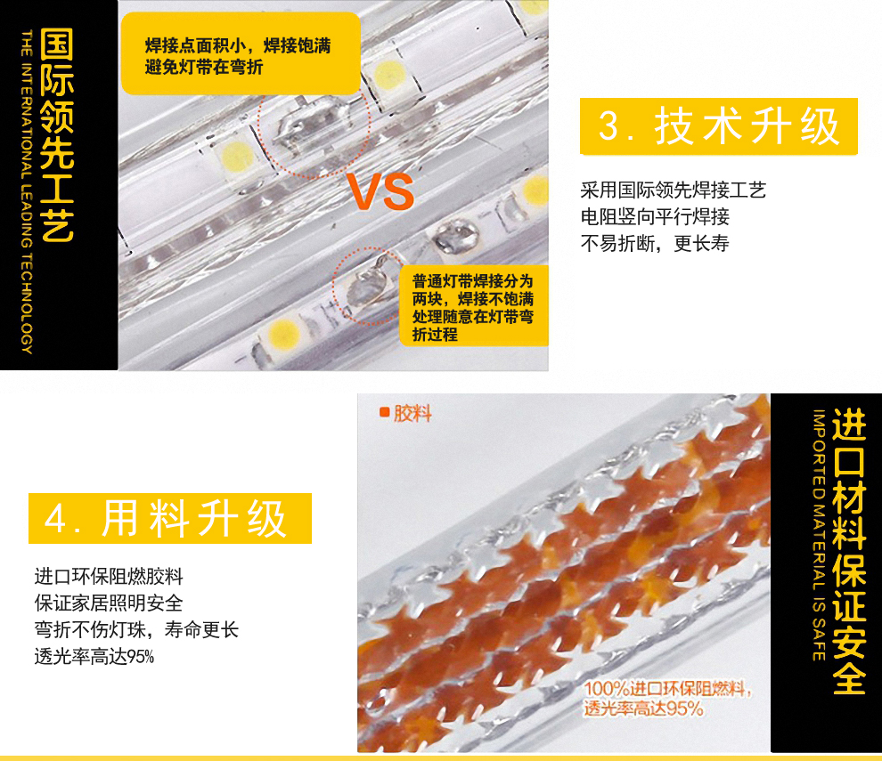 雷士照明NVC LED灯带 LED吊顶灯条贴片 超高亮 5050蓝色 按米销售 电源配件