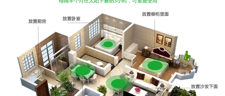 
                                        
                                                            绿驰 4000g升级矿化活性炭包 装修吸去除甲醛清除剂除臭异味竹炭包 家用新房车用除味吸甲醛防潮碳包非干燥剂                