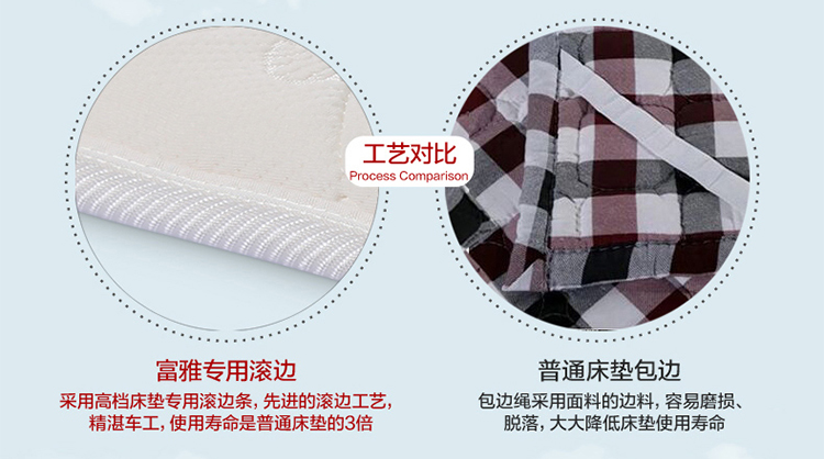 富雅释压加厚学生床垫 学生宿舍用床褥褥子 大学寝室单人床垫90cm 白色 90*190cm
