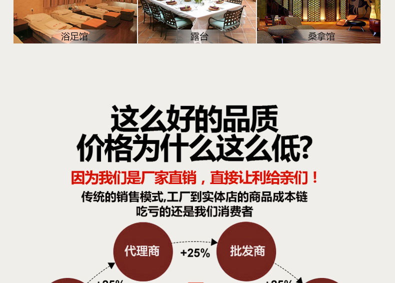 
                                        铭聚布艺 现代田园棉布烂花卧室客厅半遮光窗帘 花语季 花语季-红纱 定制挂钩式3.0米宽x2.65米高                