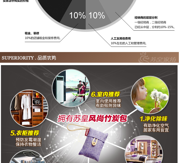 苏皇家纺 竹炭包新房装修汽车用除味房间除甲醛活性炭冰箱除异味除臭防潮炭包 风尚100克20包装