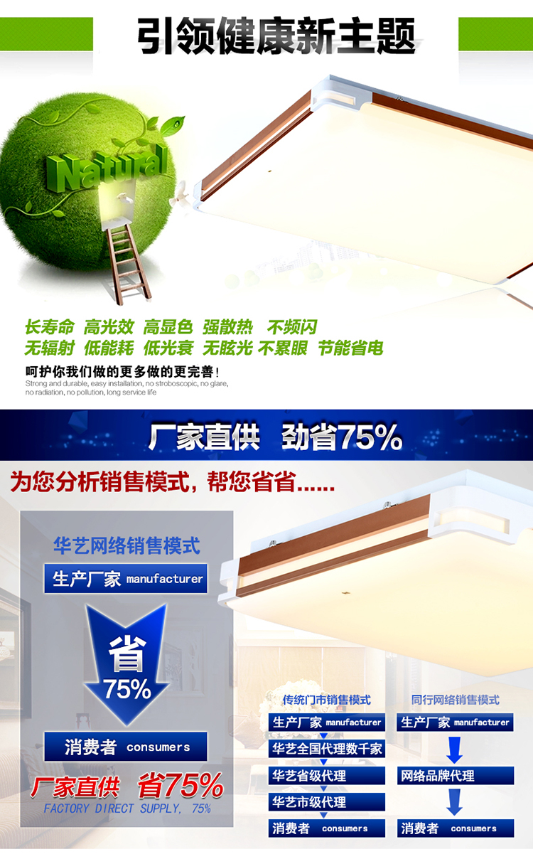 
                                        华艺灯饰 LED吸顶灯 客厅现代简约长方形卧室书房灯 分段调光带遥控 IX40 吸顶灯 直径51CM 带遥控                