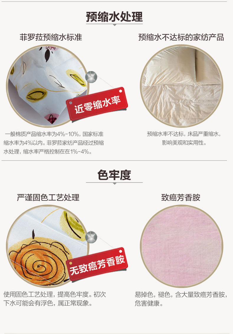 菲罗菈全棉枕套40支全棉210根贡缎枕头套210T枕芯套 超值一对装 花季恋歌 50*90对装