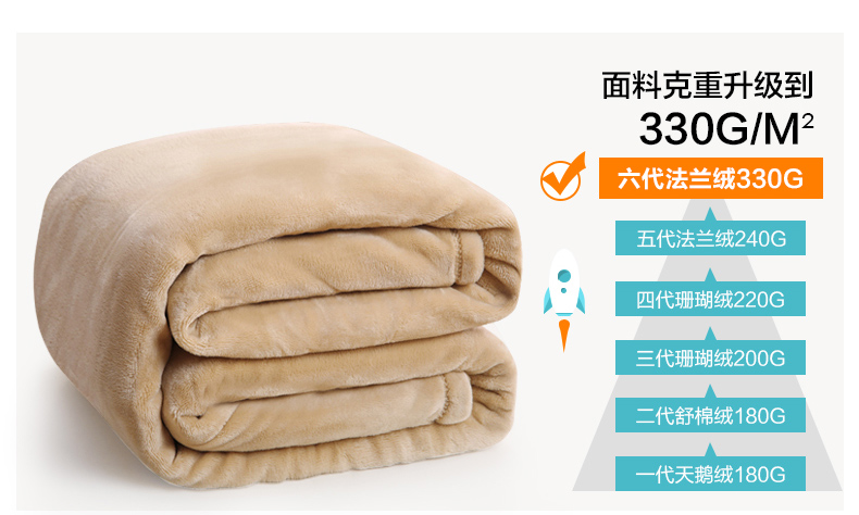 
                                                            御棉堂 法兰绒毯子毛毯加厚春夏季毛毯被冬天加厚毛巾被单双人保暖床单办公室午睡毯儿童盖毯空调毯团购礼品 卡其色 150*200cm单人床                