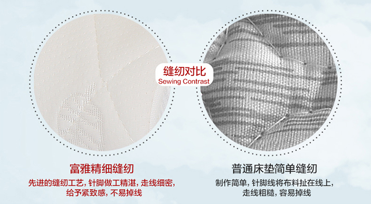 富雅释压加厚学生床垫 学生宿舍用床褥褥子 大学寝室单人床垫90cm 白色 90*190cm