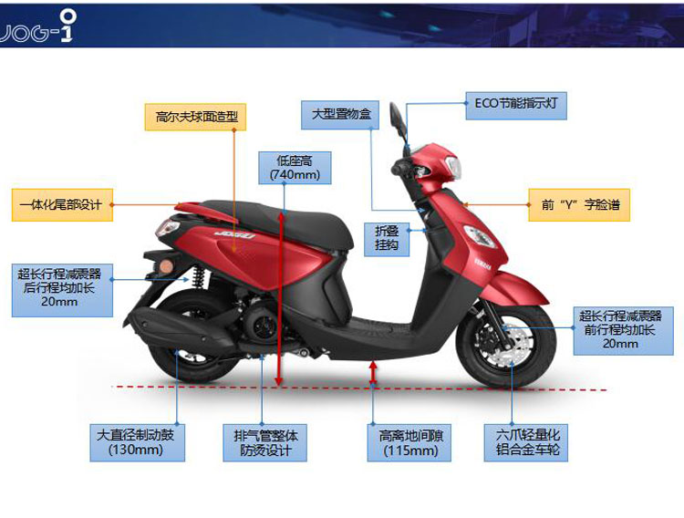 雅马哈摩托车巧格i125电喷福喜125jog进口部件助力车小绵羊外卖yamaha