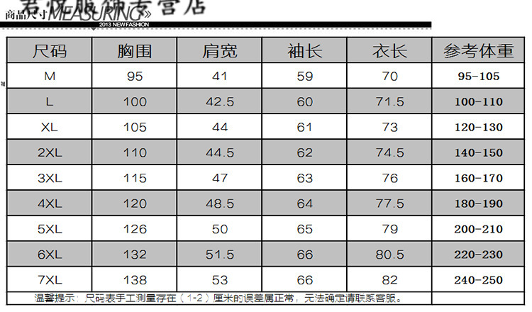 肥加大码男装胖子肥佬半袖衬衣男修身休闲男韩版潮流时尚兰格m胸围95