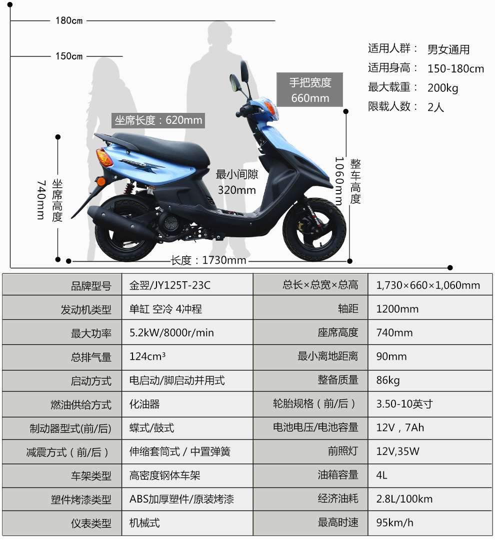 金翌125cc福喜踏板车摩托车燃油助力车 福禧 可上牌改