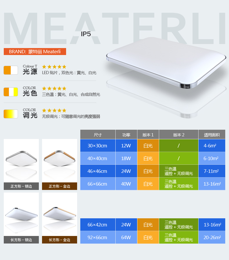蒙特丽 客厅灯卧室灯餐厅灯书房吸顶灯IP5 现代简约LED灯具 非常薄苹果(B 66*42cm (24w白光led)