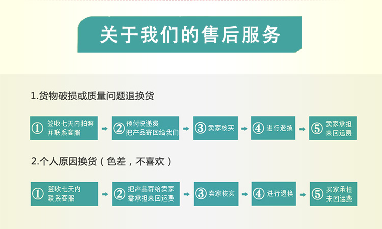 
                                        自动喷香机定时香水卫生间厕所壁挂式智能室内家用ktv酒店专用空气净化清新剂 喷香机+国际香水3瓶                