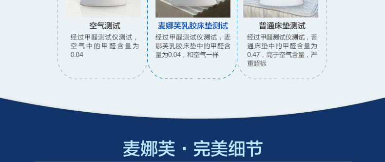 
                                        麦娜芙天然乳胶床垫 泰国进口85D软硬适中 可定制折叠榻榻米单双人床垫子 7.5cm厚 180cm*200cm                