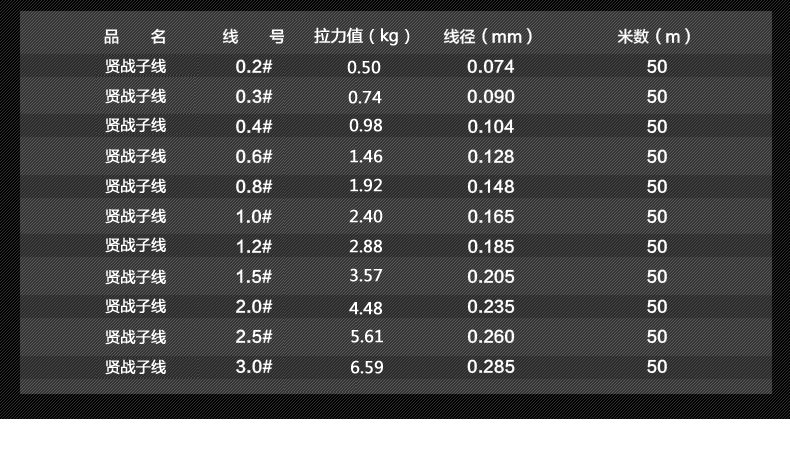 马斯普瑞 日本进口原丝尼龙鱼线鱼标准线径钓线主线子线 渔具用品 贤