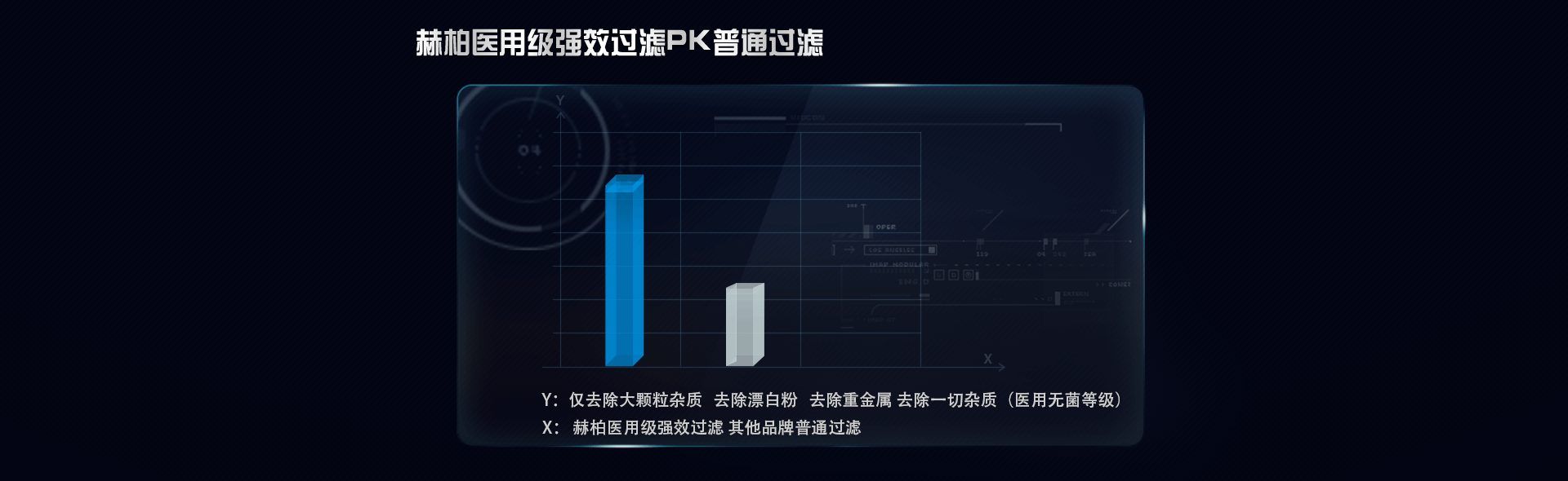 微博 人人网 qq空间 蘑菇街 开心网 豆瓣 facebook twitter pinterest
