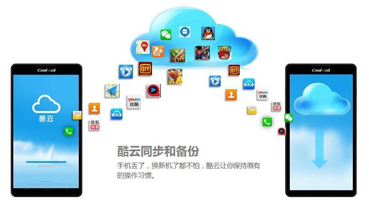 酷派(Coolpad) 7275 联通3G智能手机 雅士黑