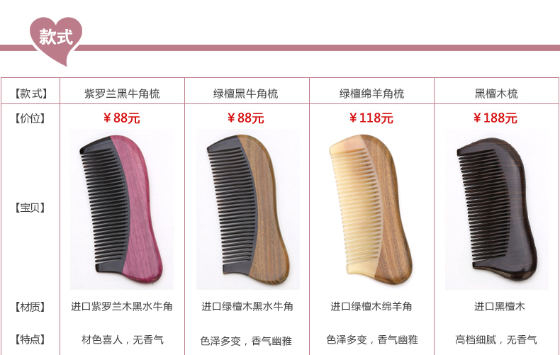 不二礼坊 刻字牛角梳子创意礼品 生日礼物女友 实用礼物送女生朋友表白惊喜 紫罗兰牛角梳