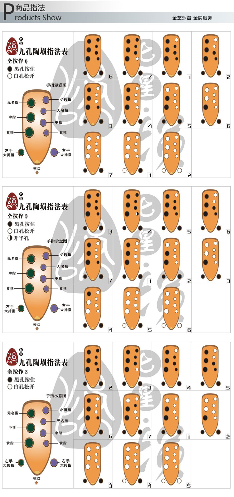 七星双腔埙 九孔埙笔筒埙精品熏烧专业演奏音准 送教材底座包邮 g调