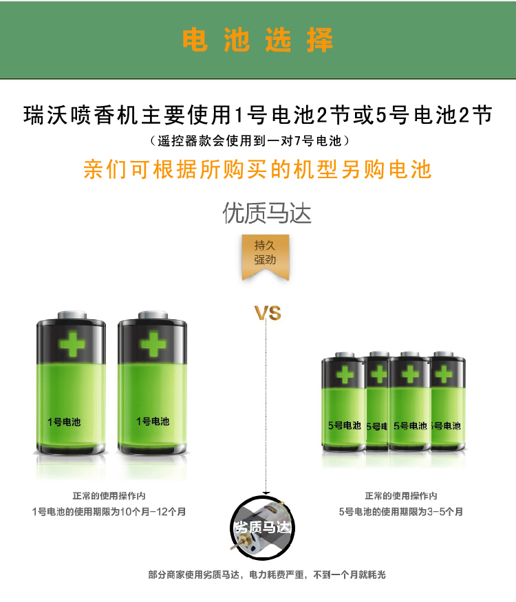 
                                        瑞沃酒店除味自动定时喷香机 厕所除臭器酒吧ktv去异味 拉丝                