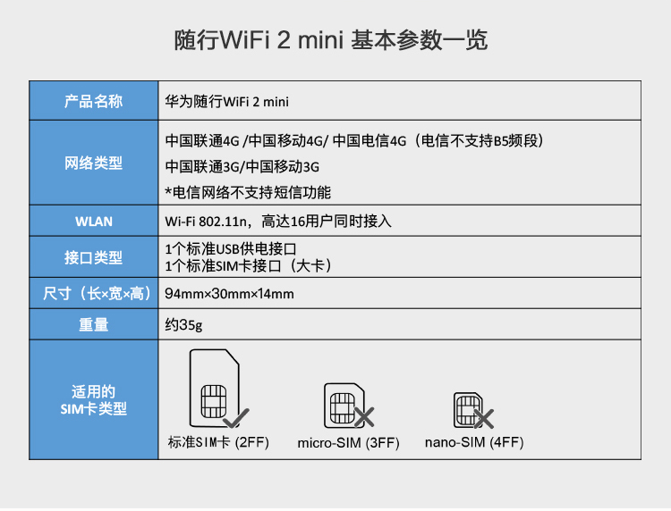 华为移动随身wifi三网4g无线路由器插卡无限随行车载无线上网卡托