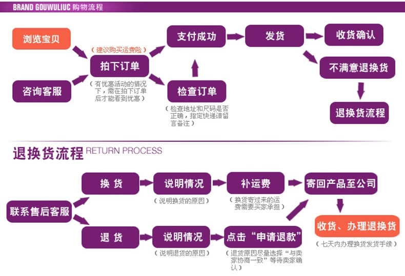芳妍丽芸秋装韩版修身短款毛呢外套女士春秋小西装女 白色 M