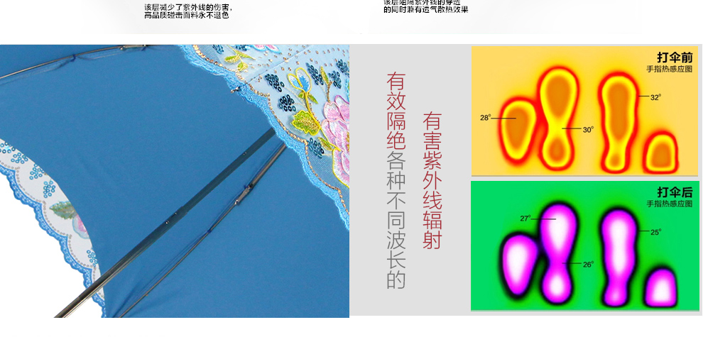 上海故事绣花太阳伞富贵花开刺绣工艺遮阳伞双层网纱防紫外线二折礼品婚庆伞 金色