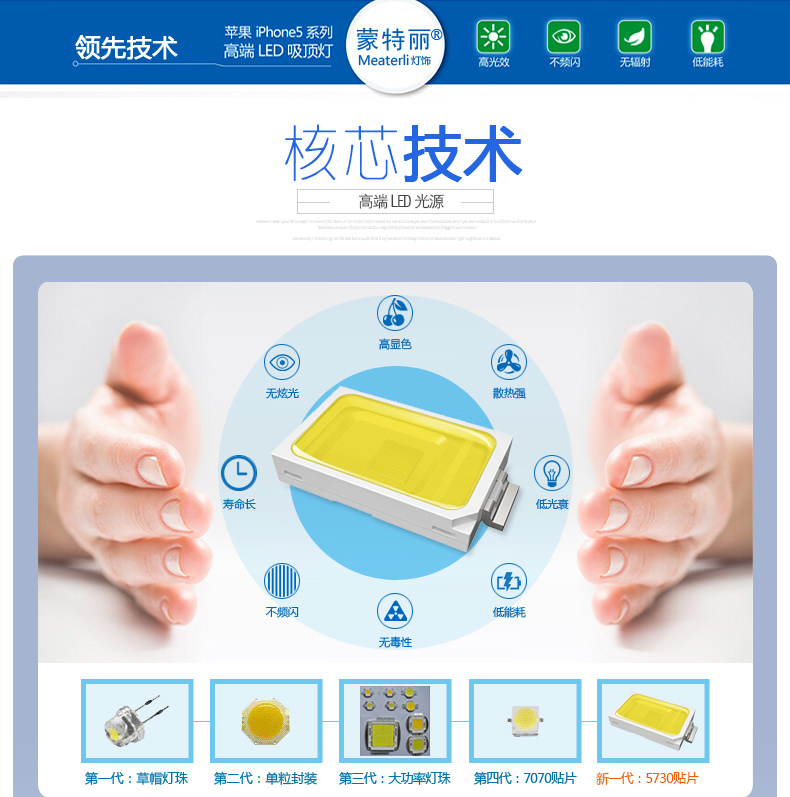 蒙特丽 客厅灯卧室灯餐厅灯书房吸顶灯IP5 现代简约LED灯具 非常薄苹果(B 66*42cm (24w白光led)