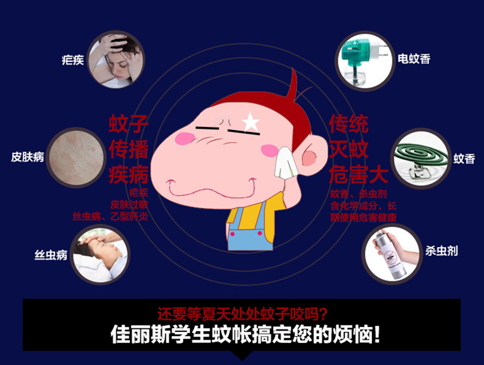 佳丽斯单人蚊帐 学生上下铺 无支架 0.9米床蚊帐 白色 0.9米