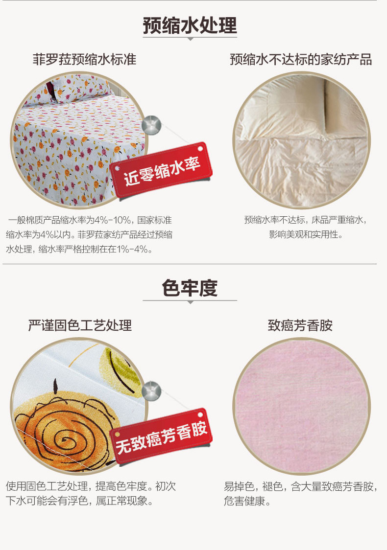 菲罗菈40支纯棉210T床单 210根贡缎全棉床单 花季恋歌 245*270