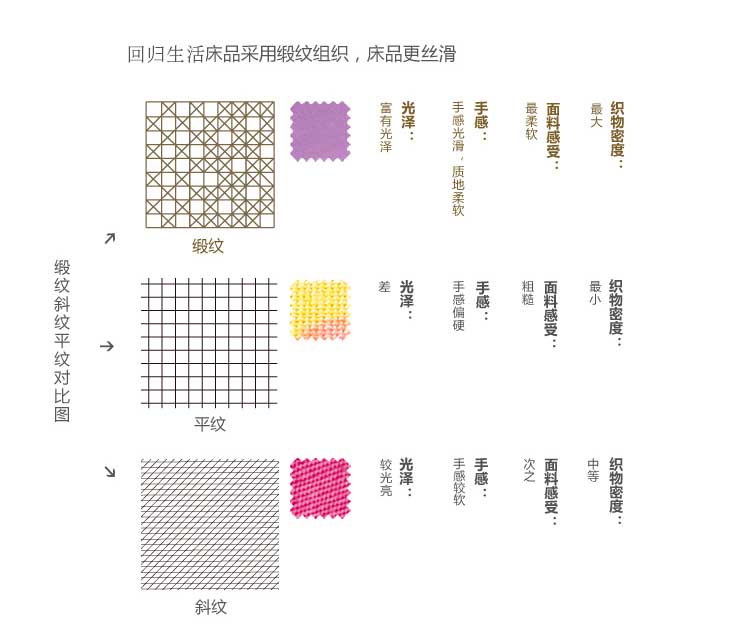 ZLLU源生活  纯色床笠防滑床套60支全棉席梦思保护床套 浅灰色  1.8米床(180*200)