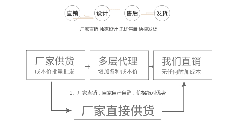 六贝 红酸枝红木民国雕花工艺仿古座机/复古电话机/固定电话机 实木雕刻 送礼佳品 装饰摆件 2台