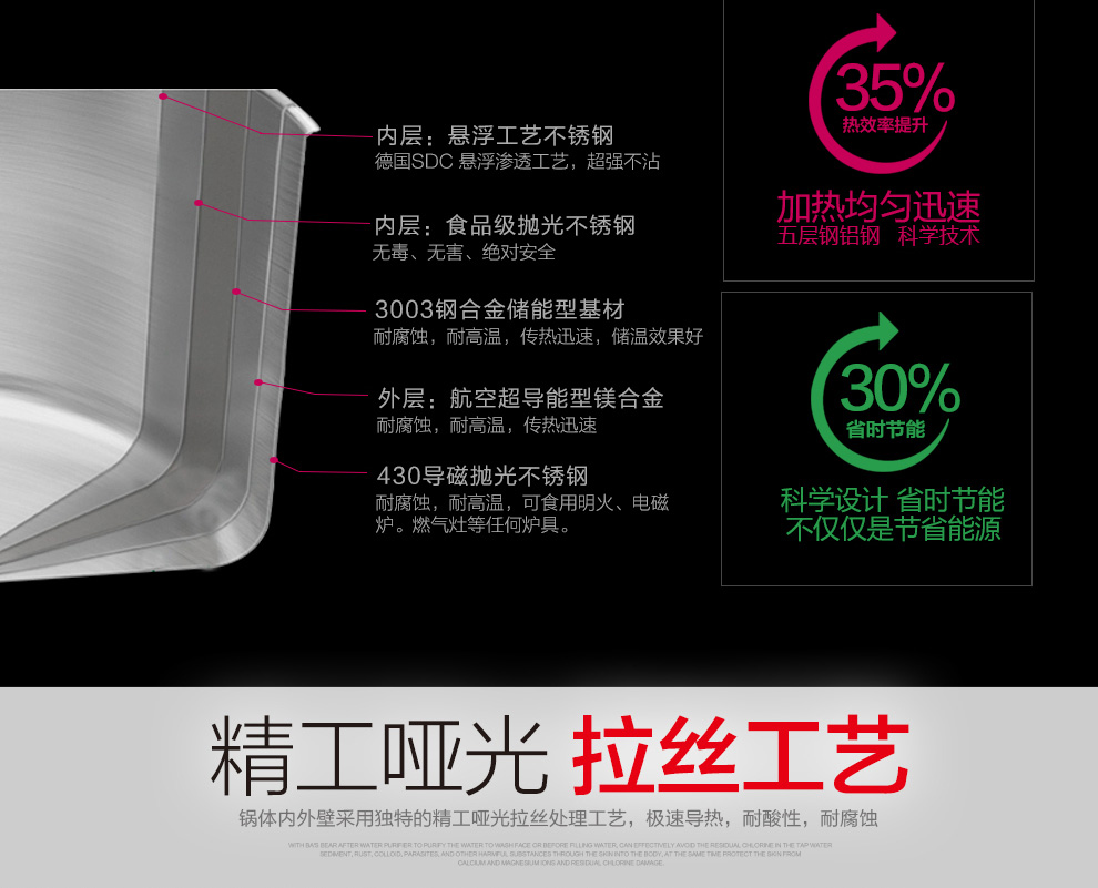泰朗仕德国不锈钢炒锅无油烟炒菜锅无涂层锅电磁炉通用不粘平底锅 不锈钢本色